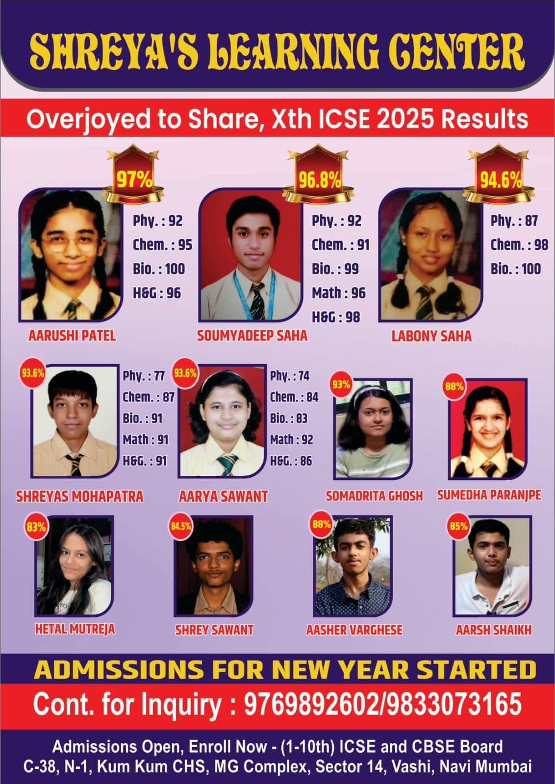 Result 2025